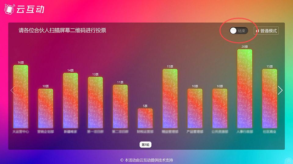 漯河现场实时投票活动进行中无法投票怎么排查原因？